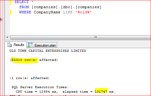 Query with no indexes