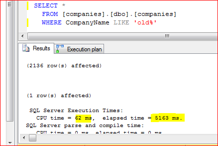 Sargable query on CompanyName showing utilisation of index